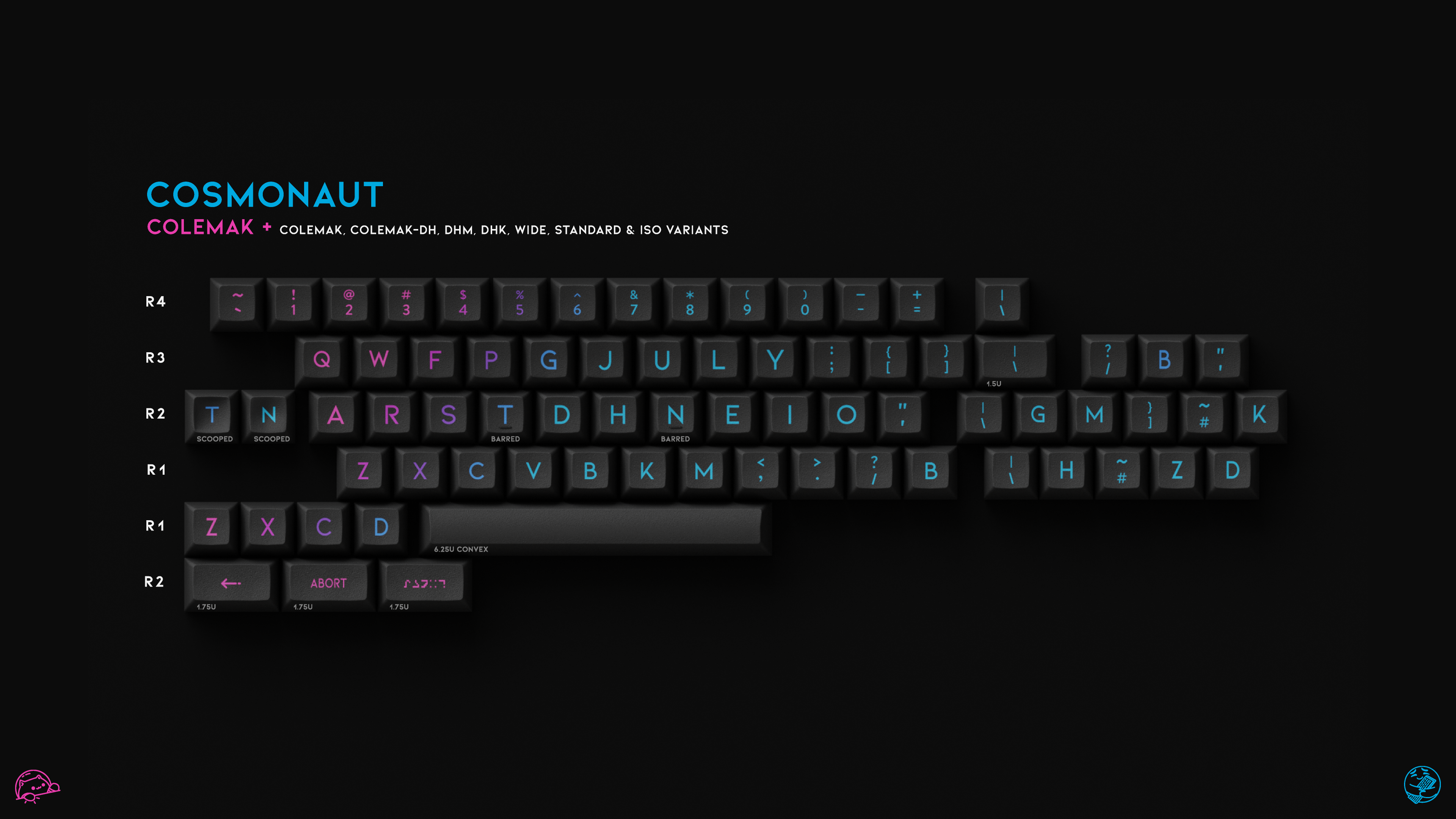 COSMONAUT - Colemak + Alphas